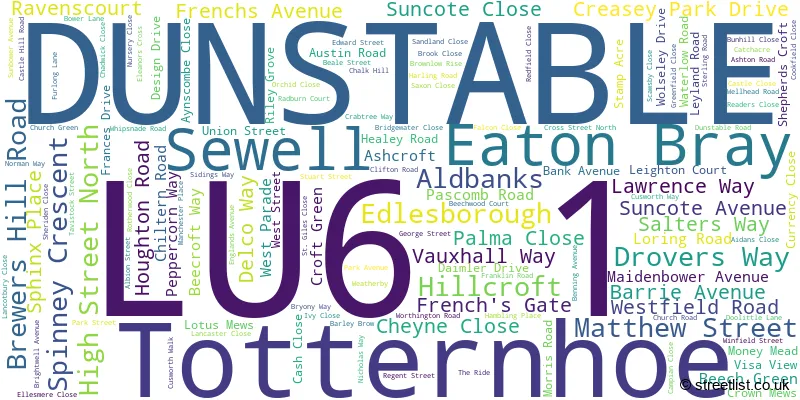 A word cloud for the LU6 1 postcode
